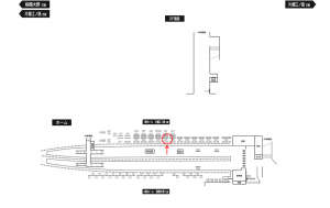 小田急　藤沢駅／／№0214駅看板・駅広告、位置図