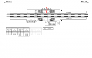西武　武蔵砂川駅／駅でん／№102駅看板・駅広告、位置図