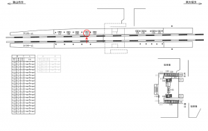 西武　新狭山駅／駅でん／№131駅看板・駅広告、位置図