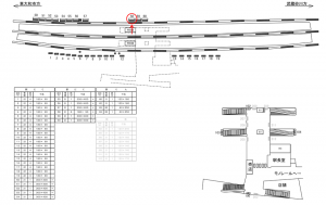 西武　玉川上水駅／駅だて／№58駅看板・駅広告、位置図