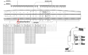 西武　飯能駅／駅でん／№104駅看板・駅広告、位置図
