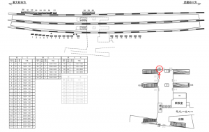西武　玉川上水駅／駅でん／№102駅看板・駅広告、位置図