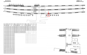 西武　玉川上水駅／駅だて／№14駅看板・駅広告、位置図