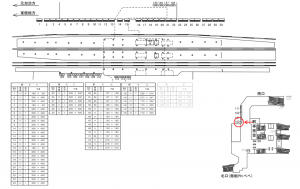 西武　飯能駅／駅でん／№100駅看板・駅広告、位置図