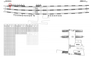 西武　玉川上水駅／駅だて／№50駅看板・駅広告、位置図