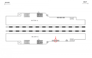 JR/南流山駅/上りホーム/№2駅看板・駅広告、位置図