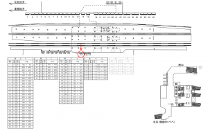 西武　飯能駅／駅でん／№112駅看板・駅広告、位置図