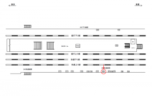 JR／東中野駅／快速線側／№23駅看板・駅広告、位置図