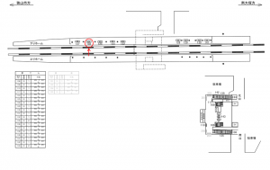 西武　新狭山駅／駅でん／№138駅看板・駅広告、位置図
