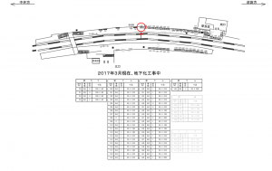 西武　新井薬師前駅／駅でん／№135駅看板・駅広告、位置図