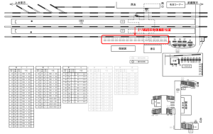 西武　上石神井駅／上り線路前看板（参考）駅看板・駅広告、位置図