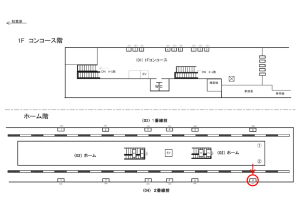 つくばエクスプレス／つくば駅／2番線前／№6駅看板・駅広告、位置図