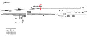 西武　多摩湖駅／駅だて№3（区画1～4）№4駅看板・駅広告、位置図