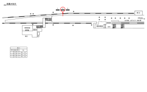 西武　多摩湖駅／駅だて№2（区画1～4）№4駅看板・駅広告、位置図