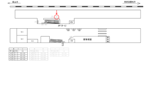 西武　八坂駅／ベンチ／№300駅看板・駅広告、位置図