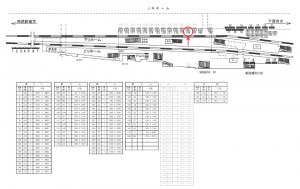 西武　高田馬場駅／駅でん／№144駅看板・駅広告、位置図