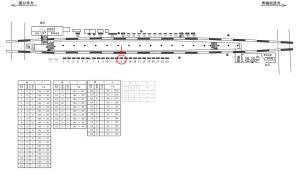 西武　一橋学園駅／駅だて№13（区画1・2）№2駅看板・駅広告、位置図