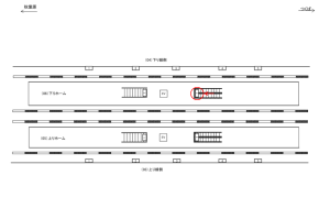 つくばエクスプレス／守谷駅／下りホーム／№2駅看板・駅広告、位置図