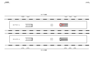 つくばエクスプレス／流山おおたかの森駅／下りホーム／№2駅看板・駅広告、位置図