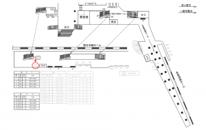 西武　国分寺駅／ベンチ／№302駅看板・駅広告、位置図