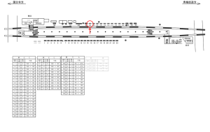 西武　一橋学園駅／駅でん／№102駅看板・駅広告、位置図