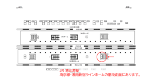 JR／恵比寿駅／埼京ホーム／№5駅看板・駅広告、位置図