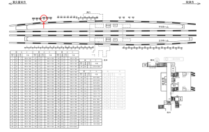 西武　清瀬駅／駅だて／№84駅看板・駅広告、位置図