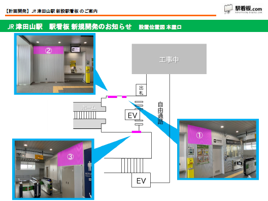 JR津田山駅 新設駅看板2
