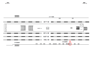 JR／東中野駅／快速線側／№27駅看板・駅広告、位置図