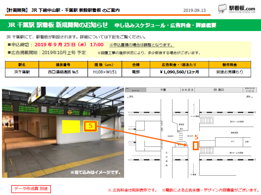 【計画開発】JR下総中山駅・千葉駅新設駅看板のご案内