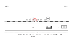 JR／羽村駅／下り線前／№8駅看板・駅広告、位置図