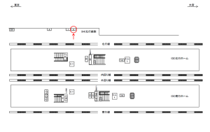 JR／西日暮里駅／北行線側／№8駅看板・駅広告、位置図
