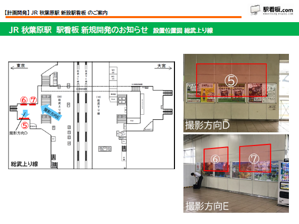 【計画開発】JR秋葉原駅 新設駅看板のご案内 駅看板広告 総武線上りホーム設置位置図 