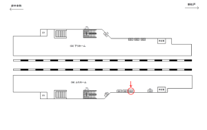 JR/南流山駅/上りホーム/№3駅看板・駅広告、位置図