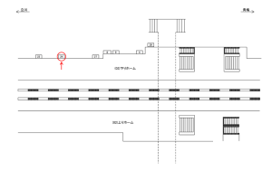 JR／小作駅／下りホーム／№24駅看板・駅広告、位置図