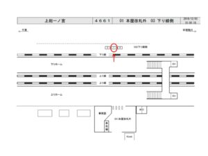 JR　上総一ノ宮駅／下り線側／№7駅看板・駅広告、位置図