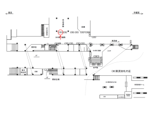 JR／大宮駅／東口通路／№191駅看板・駅広告、位置図
