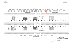 JR／恵比寿駅／外回り線側／№149駅看板・駅広告、位置図