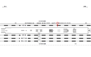 JR／高田馬場駅／外回り線側／№61駅看板・駅広告、位置図