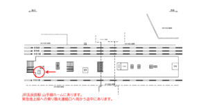 JR／五反田駅／ホーム／№8駅看板・駅広告、位置図
