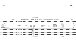 JR／高田馬場駅／ホーム／№8駅看板・駅広告、位置図