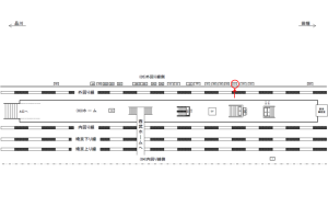 JR／高田馬場駅／外回り線側／№57駅看板・駅広告、位置図