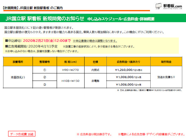 【計画開発】JR国立駅 新設駅看板のご案内(1)