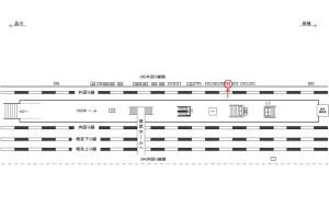 JR／高田馬場駅／外回り線側／№58駅看板・駅広告、位置図