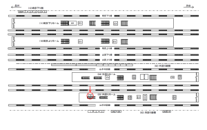 JR／大崎駅／内回りホーム／№3駅看板・駅広告、位置図