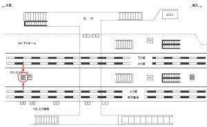 JR　四街道駅／ホームベンチ№Ｂ01＆02№02駅看板・駅広告、位置図