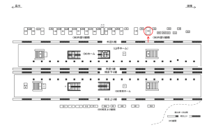 JR／恵比寿駅／外回り線側／№150駅看板・駅広告、位置図
