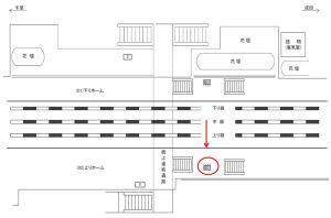 JR　酒々井駅／ホーム№B01№01駅看板・駅広告、位置図