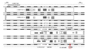 JR／大崎駅／内回り線側／№343駅看板・駅広告、位置図
