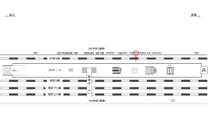 JR／高田馬場駅／外回り線側／№60駅看板・駅広告、位置図